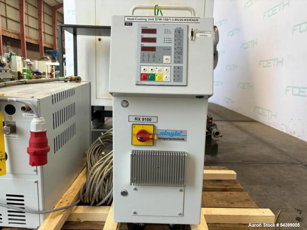 Used Leistritz ZSE 27 HP-PH-40D Twin Screw Extruder – Pharmaceutical Grade 27mm Co-Rotating Extruder System