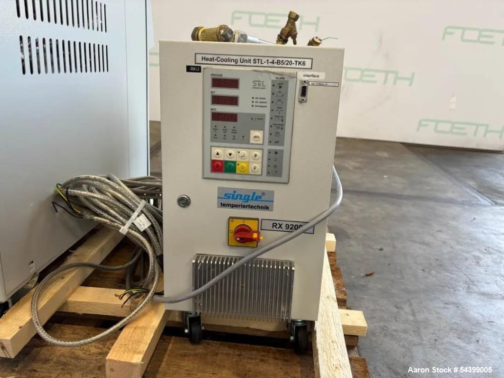 Used Leistritz ZSE 27 HP-PH-40D Twin Screw Extruder – Pharmaceutical Grade 27mm Co-Rotating Extruder System