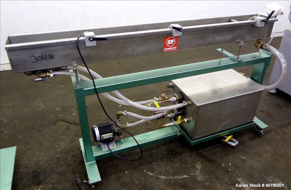 Used Leistritz Twin Screw Co-Rotating Extrusion Line