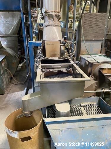 Used-75mm Leistritz Co-Rotating Twin Screw Extruder