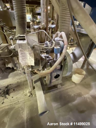 Used-75mm Leistritz Co-Rotating Twin Screw Extruder