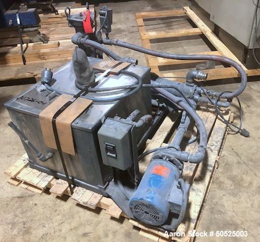Used 50mm Leistritz Co-Rotating Twin Screw Extruder with 40/1 L/D.