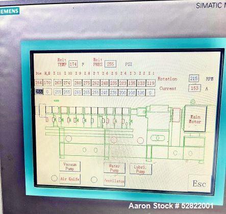 Used- Nanjing Giant Machinery Twin Screw Co-Rotating Extruder