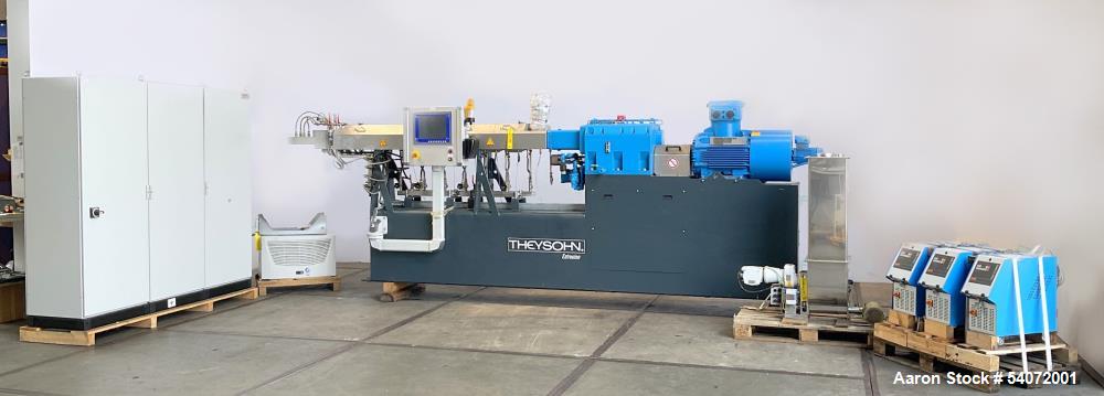 Unused Theyson TSK 060-44D-EXH 1500 Twin Screw Extruder | 60mm | 55 kW | 44:1 L/D | ATEX Motor