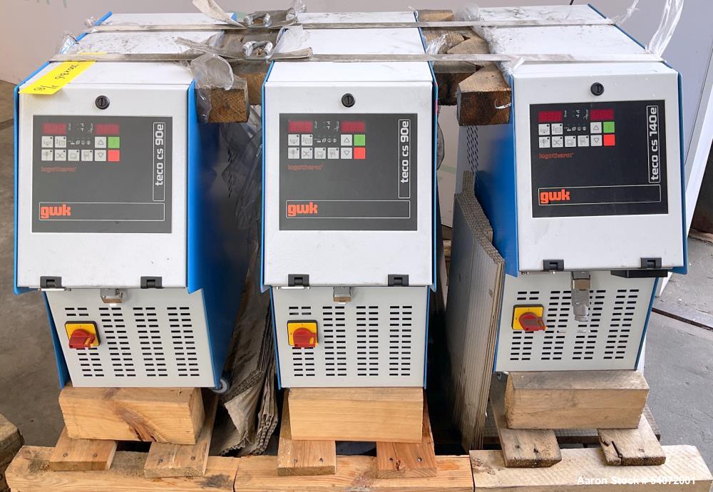 Unused Theyson TSK 060-44D-EXH 1500 Twin Screw Extruder | 60mm | 55 kW | 44:1 L/D | ATEX Motor