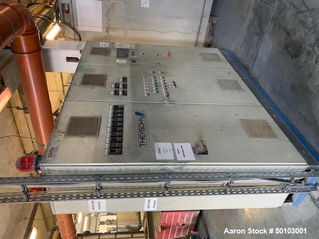 Used Theyson Twin Screw Extrusion Line