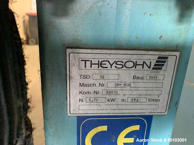 Used- Theyson Twin Screw Extrusion Line