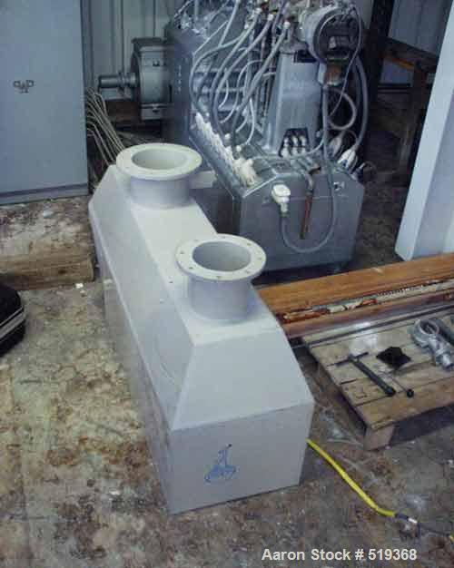 USED: Werner & Pfleiderer lab size twin screw extruder, type ZDSK28.27:1 L/D. 1.1" diameter x 30" long (28mm x 773mm) side by side screws.Electrically heated 6 zones and water cooled. Screw speed 15-...