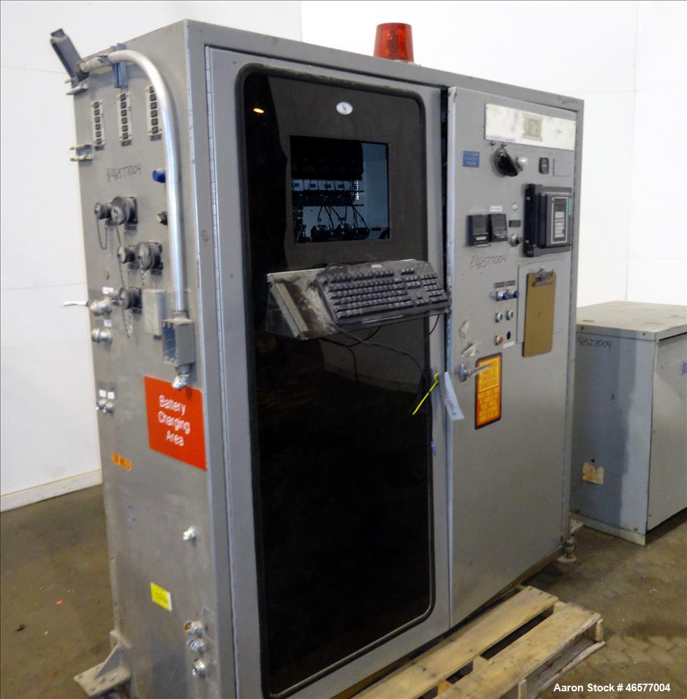 Used Werner & Pfleiderer Corp. 30mm Twin Screw Extrusion Line