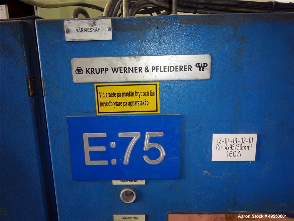 Used Coperion Werner & Pfleiderer Twin Screw Extruder