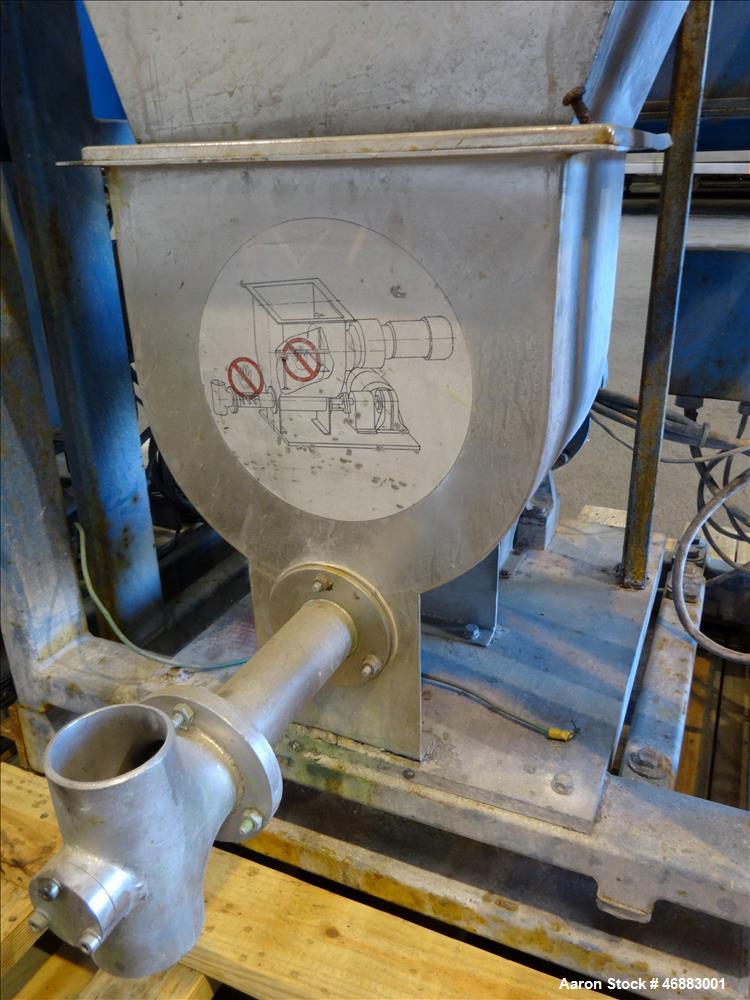 Used 40MM Werner & Pfleiderer Model ZSK40F 32.5E Co-Rotating Twin Screw Extrude