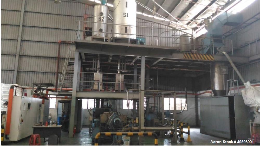 Used Werner & Pfleiderer Twin Screw Extruder. Model ZSK 92