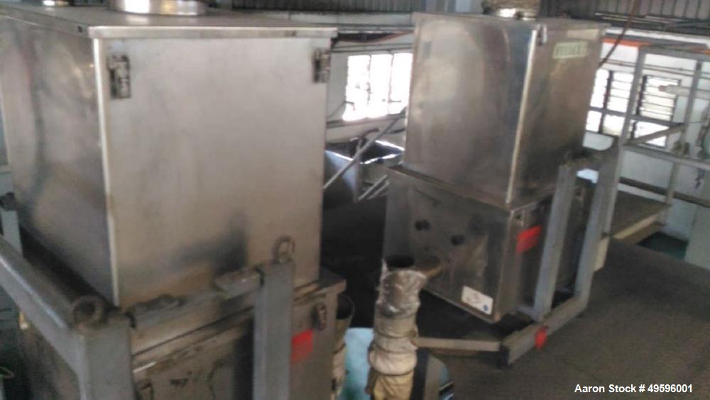 Used Werner & Pfleiderer Twin Screw Extruder. Model ZSK 92