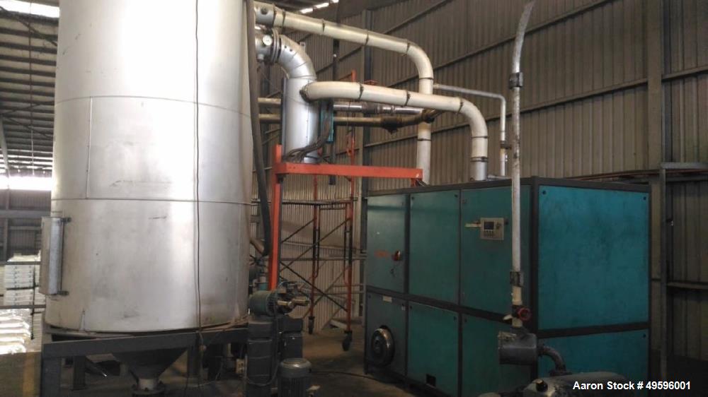 Used Werner & Pfleiderer Twin Screw Extruder. Model ZSK 92