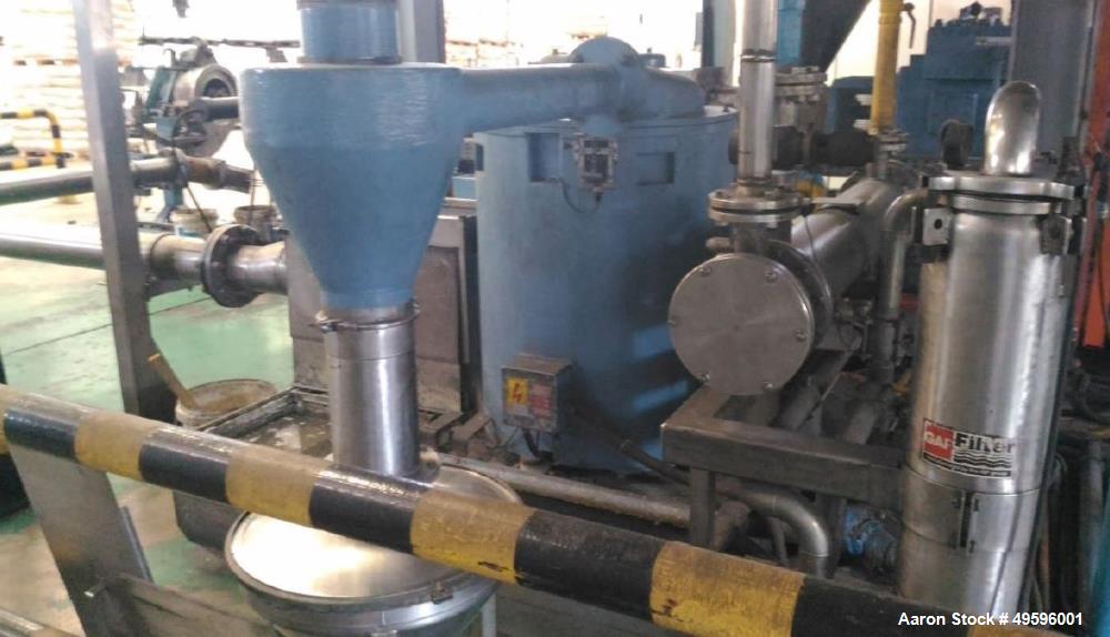 Used Werner & Pfleiderer Twin Screw Extruder. Model ZSK 92