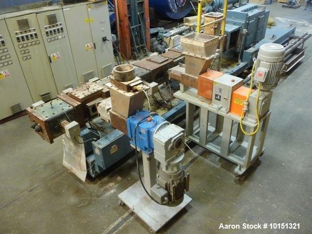 Used- Werner & Pfleiderer Coperion Mega Co-Rotating Twin Screw Extruder