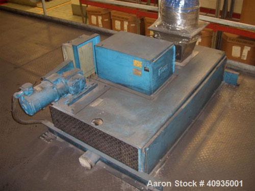 Used Twin Screw Extruder, 83 mm, 10 Barrels. Electrically heated and water cooled. 200 hp DC/SCR drive. Complete temp control panel. (1) ZSB 70 side feeder. Mfg 2004. Multi hole strand die.