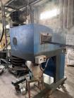 Used Coperion ZSK 70 SC Twin Screw Extrusion Line – 800-1,000 kg/hr Polymer Compounding System with Pelletizing Package