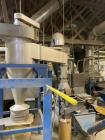 Used-75mm Leistritz Co-Rotating Twin Screw Extruder