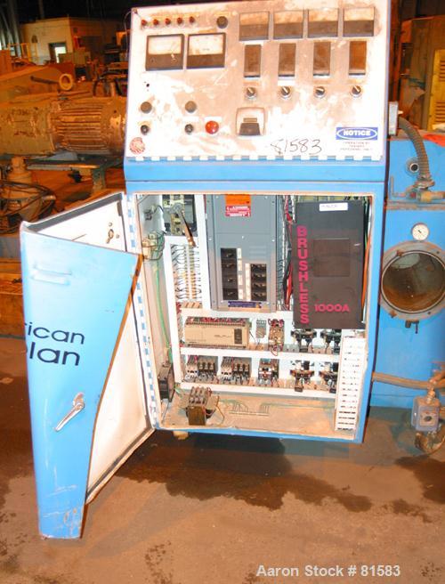 USED: American Maplan approx 40mm counter-rotating, intermeshing twin screw extruder. (2) 1.57" diameter x 19" long screws. Electrically heated, air cooled 2 zone vented barrel. Water cooled feed thr...