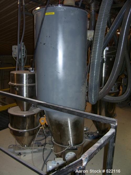 USED: American Maplin model TS-110 counter-rotating twin screw extruder. 110 mm screw diameter. Unit vented and equipped with X800 barrel and T/C screws, double compression. Unit driven by a 125 Vect...