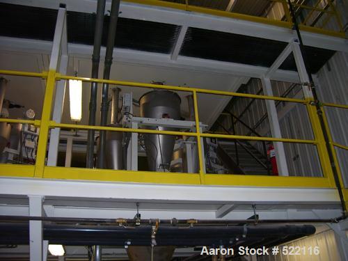 USED: American Maplin model TS-110 counter-rotating twin screw extruder. 110 mm screw diameter. Unit vented and equipped with X800 barrel and T/C screws, double compression. Unit driven by a 125 Vect...