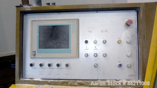Used Amut 92mm Counter Rotating Twin Screw Extruder, Model BA 92 NOVEL/22