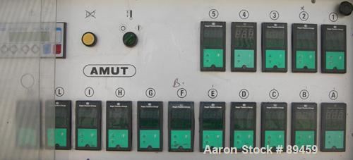 USED: Amut twin screw extruder, 92 mm screw diameter, model BA92. Approximate 24:1 L/D ratio, counter rotating screw design, 6 zone top vented electrically heated, air cooled barrel with vacuum pump....