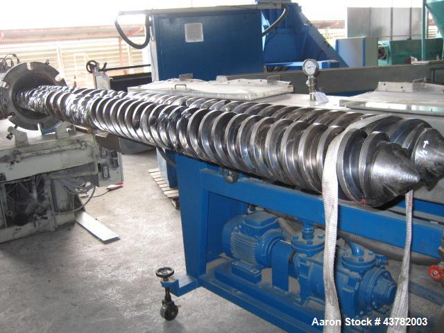 Used Bausano Counter-Rotating Twin Screw Extruder