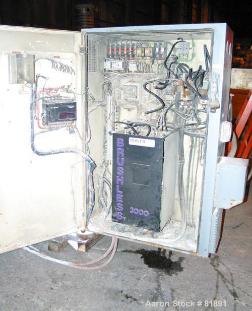 USED: Cincinnati Milacron Model CM-65HP Conical Twin Screw Counter-Rotating Extruder having an electrically heated, liquid cooled and vented barrel at an approximate 42" centerline height. Gearbox is...