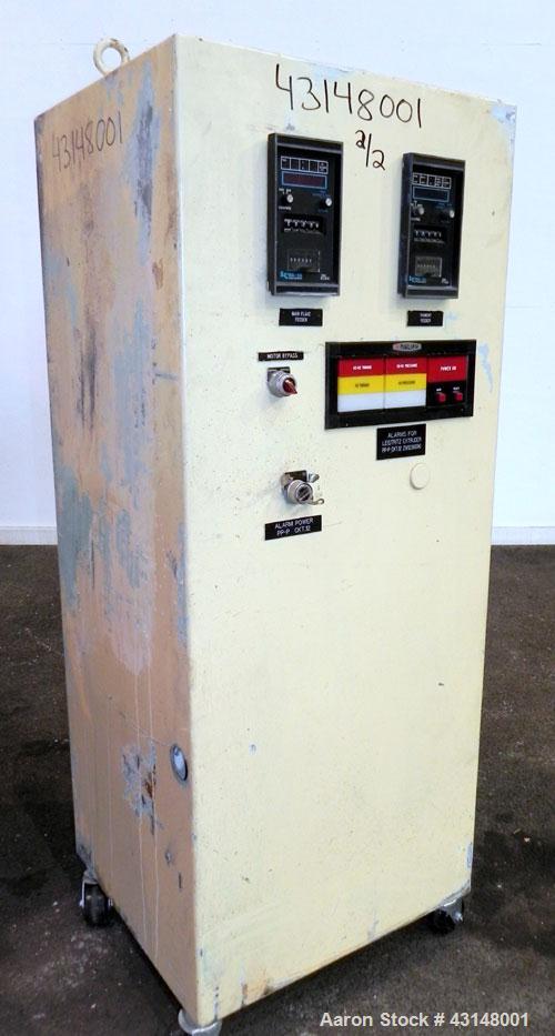 Used Leistritz 34mm Counter-Rotating Twin Screw Extruder, Model LSM30.34 GL. Approximately 38 to 1 L/D ratio. Electrically heated, air cooled 7 barrel zones, 1 water cooled feed zone with hopper. Scr...