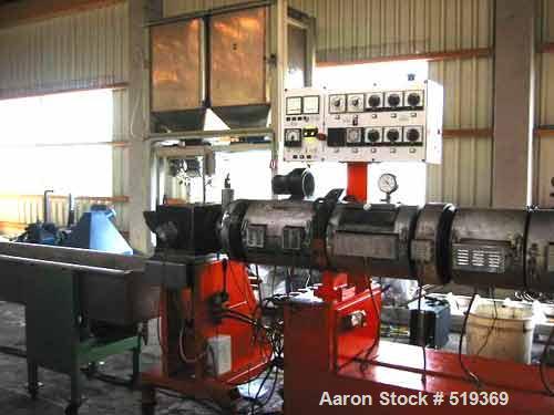 USED: Paul Leistritz compounding system consisting of: (1) feedingsystem mounted on unit; (1) Paul Leistritz twin screw extruder, type LSP 95, 22:1 L/D; 3.7" diameter (95mm) counter-rotating screws.E...
