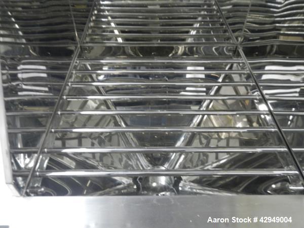 Used Leistritz Twin Screw Wet Granulation System 
