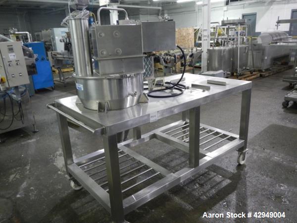 Used Leistritz Twin Screw Wet Granulation System 
