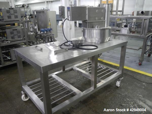 Used Leistritz Twin Screw Wet Granulation System 
