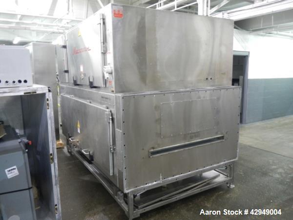 Used Leistritz Twin Screw Wet Granulation System 