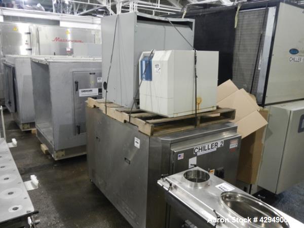 Used Leistritz Twin Screw Wet Granulation System 