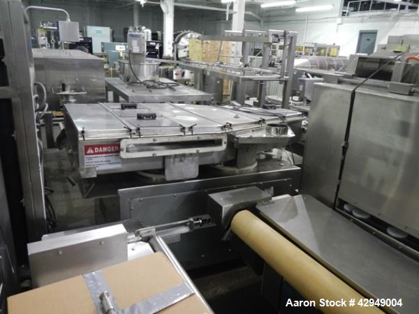 Used Leistritz Twin Screw Wet Granulation System 