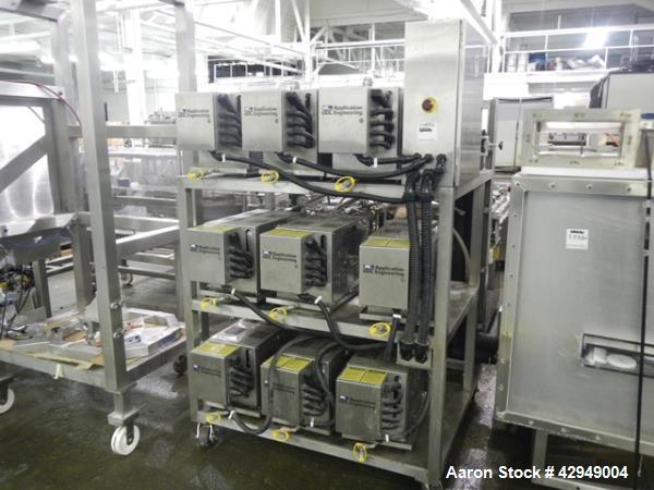 Used Leistritz Twin Screw Wet Granulation System 