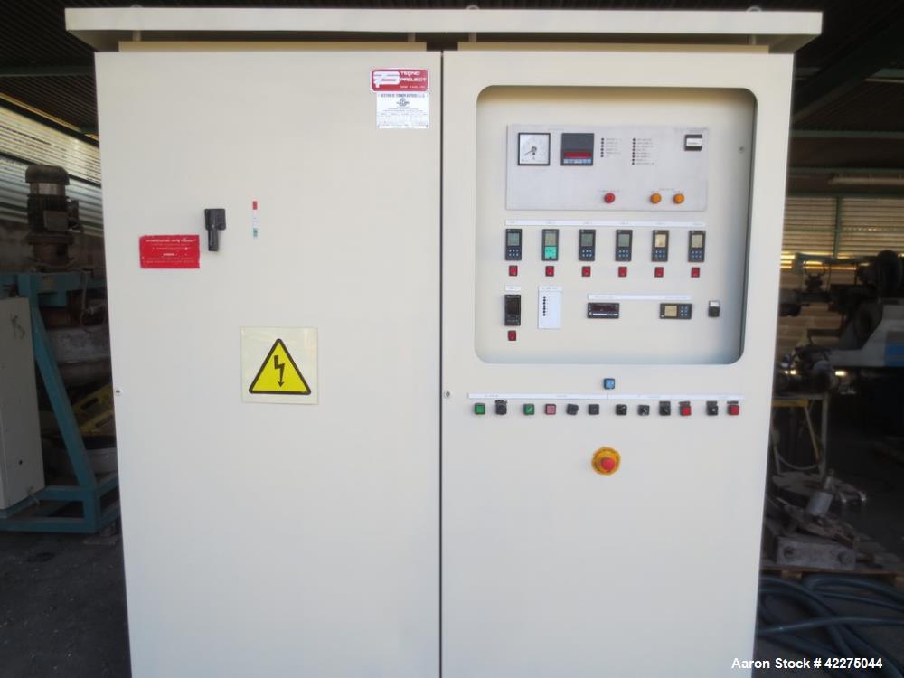 Used ICMA San Giorgio Twin Screw Counter Rotating Extruder