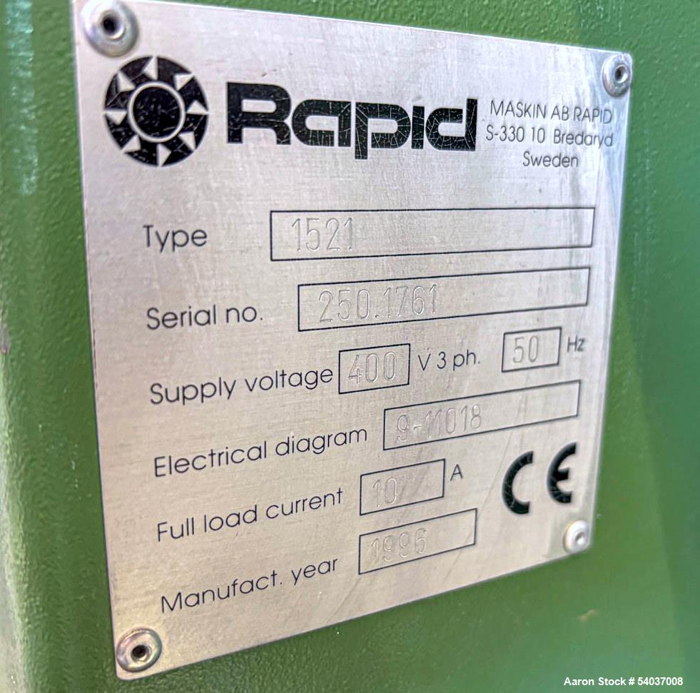 Pre-Owned Rapid 1521 Lab Granulator – 2.2?kW, 3-Phase, Compact R&D Granulator
