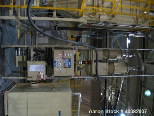 Used Novatech model NGBBS-2, 2 component blending system. Package includes 2 component blender with 3000 lb surge hopper. Serial #12-241-0192.