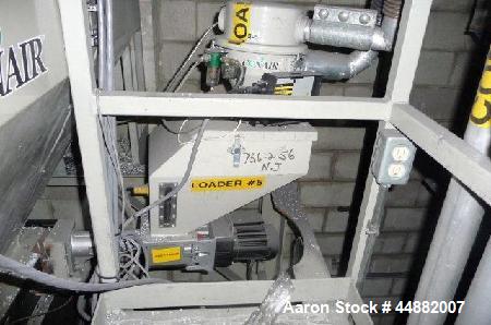 Used 6-Component Conair Gravimetric Blending System, Model GB 184X