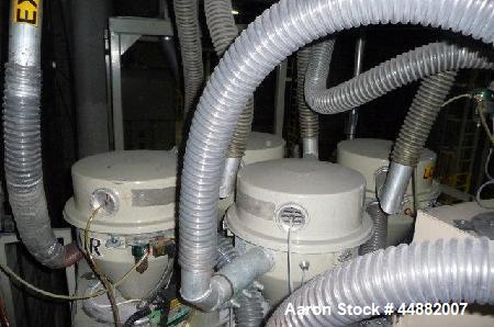 Used 6-Component Conair Gravimetric Blending System, Model GB 184X