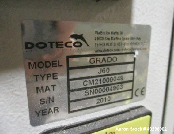 Used Doteco 6 Component Gravimetric Blending System, Model Grado, Type J60, Serial #24SN4903. Includes (6) receivers, operator controls, previously installed on 2.5″, extruder. New 2010. Blending sys...
