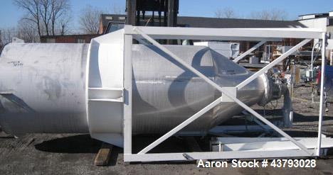 Used Dynamic Air Blender System