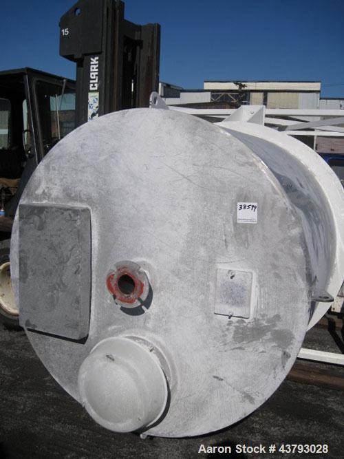 Used Dynamic Air Blender System