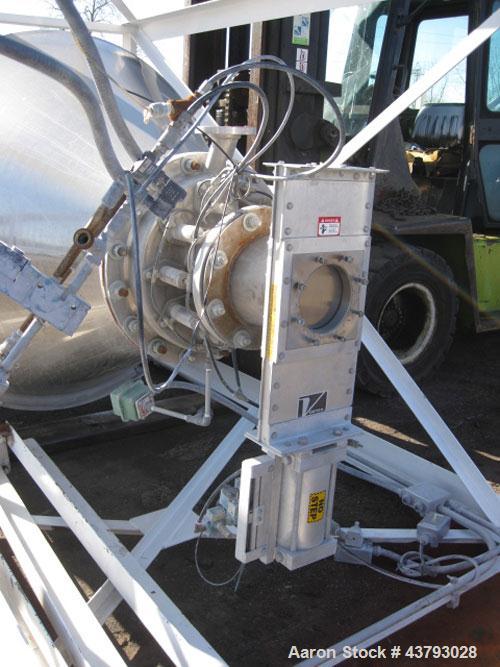 Used Dynamic Air Blender System
