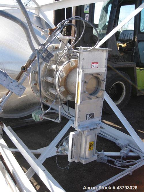 Used- Dynamic Air Blender System