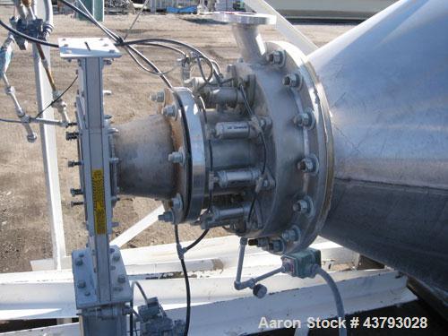 Used Dynamic Air Blender System